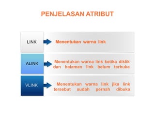 Menentukan warna link
Menentukan warna link ketika diklik
dan halaman link belum terbuka
Menentukan warna link jika link
tersebut sudah pernah dibuka
PENJELASAN ATRIBUT
LINK
VLINK
ALINK
 