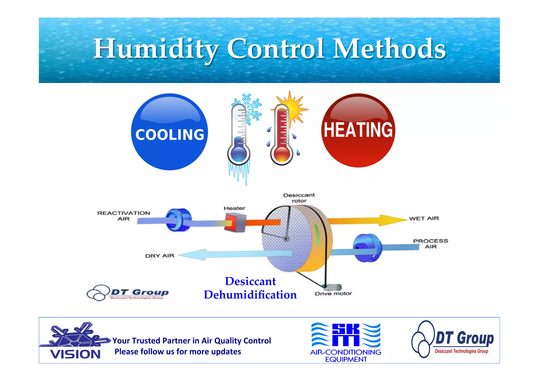 洋書 Humidity Control Design Guide for Commer Humidity Control Resources