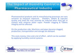 Pharmaceutical	products	and	its	manufacturing	processes	are	very	
sensitive	 to	 moisture	 exposure.	 	 Powders,	 tablets	 &	 capsules	
quality	and	shelf	life	may	severely	be	reduced	when	they	get	in	
contact	 with	 airborne	 water	 vapor.	 Powder	 clogging	 &	 Tablets	
integrity	will	be	affected.	
	
On	the	production	side,	Machines	and	pipes	become	clogged,	
production,	transportation	and	storage	are	delayed.	
	
This	costs	money,	time	and	a	lot	of	effort	,	which	can	be	avoided	
by	applying	humidity	control	systems.	
																																																	
																																		Your	Trusted	Partner	in	Air	Quality	Control	
																																			Please	follow	us	for	more	updates	
 