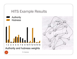 HITS Example Results
             y
     Authority
     Hubness




1 2 3 4 5 6 7 8 9 10 11 12 13 14 15

Authority and hubness weights
13               R. Akerkar
 