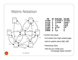 Matrix Notation




                        • Confirm the result
                         # of inlinks from high ranked page
                         hard to explain about 5&2 6&7
                                               5&2,

                        • Interesting Topic
                          How do you create your
                                homepage highly ranked?
19         R. Akerkar
 