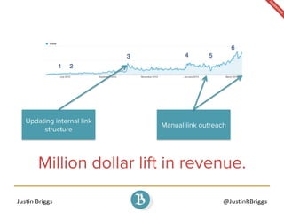 Jus%n	
  Briggs	
   @Jus%nRBriggs	
  
Updating internal link
structure
Manual link outreach
Million dollar lift in revenue.
 