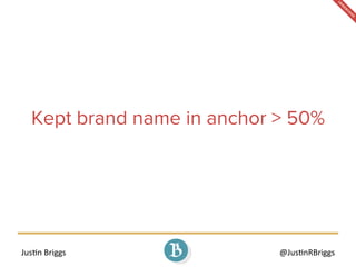 Jus%n	
  Briggs	
   @Jus%nRBriggs	
  
Kept brand name in anchor > 50%
 
