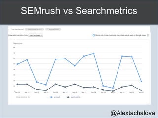 @Alextachalova
http://bit.ly/kazan_links
 