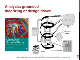 Analysis: grounded
theorizing or design driven
18
http://www.methods.manchester.ac.uk/methods/groundedtheory/index.shtml
 