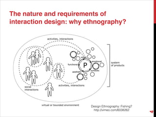 The nature and requirements of
interaction design: why ethnography?
4
Design Ethnography: Fishing?
http://vimeo.com/6038262
 