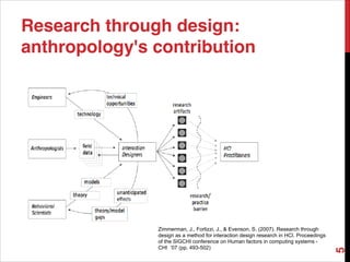 Research through design:
anthropology's contribution
Zimmerman, J., Forlizzi, J., & Evenson, S. (2007). Research through
design as a method for interaction design research in HCI. Proceedings
of the SIGCHI conference on Human factors in computing systems -
CHI ’07 (pp. 493-502)
5
 