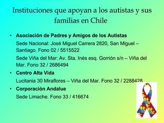 Instituciones que apoyan a los autistas y sus familias en Chile   ,[object Object],[object Object],[object Object],[object Object],[object Object],[object Object],[object Object]