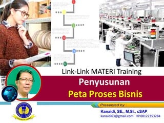 Link-Link MATERI Training
Penyusunan
Peta Proses Bisnis
 
