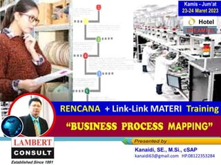 Penyusunan
Peta Proses Bisnis
RENCANA + Link-Link MATERI Training
Hotel
Kamis - Jum’at
23-24 Maret 2023
 
