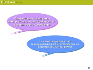 Link Test Ru LINK test metodology | PPT