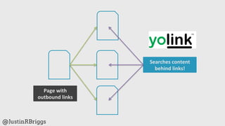 Searches	
  content	
  
                                      behind	
  links!	
  


             Page	
  with	
  	
  
           outbound	
  links	
  



@JustinRBriggs
 