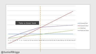 Take	
  a	
  closer	
  look	
  




@JustinRBriggs
 