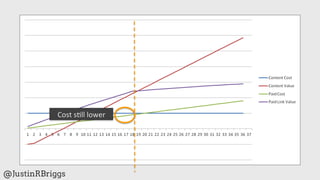 Cost	
  s%ll	
  lower	
  




@JustinRBriggs
 