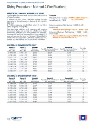 18
MADE IN AMERICA
VERIFICATION - LINK-SEAL®
MODULAR SEAL SIZING
The following charts will allow you to confirm the accuracy
of this information.
1. Refer to the chart for the LINK-SEAL®
modular seal size
calculated in Sizing Procedure - Method 2. (LS-200, LS-
300 etc.)
2. Find the range your pipe O.D. falls within. (It may fall in
either Range #1 or Range #2).
You now have minimum and maximum wall opening
dimensions. If your wall opening size falls between these
dimensions, your LINK-SEAL®
modular seal size is correct.
You may also verify the number of links from column 6. If
your wall opening size is not in the range indicated by the
chart, either choose another LINK-SEAL®
modular seal size,
change your wall opening size or call GPT for assistance.
Example
LINK-SEAL® Size = LS-300
Actual Pipe O.D. = 2.900
Determine Minimum Wall Opening = 2.900 + 1.408
(from col. 4)
Determine Maximum Wall Opening = 2.900 + 1.831
(from col. 5)
2.900 falls within Range #2
on LS-300 Chart
Minimum Wall Opening = 2.900 + 1.408 = 4.308
Maximum Wall Opening = 2.900 + 1.831 = 4.731
Number of Links = 7 (from col. 6)
Range #1
Pipe O.D.
Min. - Max.
Range #2
Pipe O.D.
Min. - Max.
Range #1
Minimum
Wall Opening
Range #2
Pipe O.D. plus Number Below =
Min. Wall Opening
Range #1 & 2
Pipe O.D. plus Number Below =
Max Wall Opening
No. Links/
Seal
0.757-0.909 0.909-1.084 2.033 1.124 1.277 4
1.072-1.323 1.323-1.475 2.349 1.026 1.277 5
1.400-1.713 1.713-1.862 2.677 0.964 1.277 6
1.775-2.051 2.051-2.208 3.052 1.000 1.277 7
2.146-2.390 2.390-2.563 3.422 1.032 1.277 8
2.512-2.731 2.731-2.925 3.789 1.057 1.277 9
2.874-3.074 3.074-3.291 4.151 1.077 1.277 10
3.235-3.419 3.419-3.658 4.511 1.093 1.277 11
3.593-3.764 3.764-4.027 4.870 1.106 1.277 12
LINK-SEAL®
LS-200 VERIFICATION CHART
Range #1
Pipe O.D.
Min. - Max.
Range #2
Pipe O.D.
Min. - Max.
Range #1
Minimum
Wall Opening
Range #2
Pipe O.D. plus Number Below =
Min. Wall Opening
Range #1 & 2
Pipe O.D. plus Number Below =
Max Wall Opening
No. Links/
Seal
0.194-0.554 0.554-0.797 1.786 1.231 1.592 4
0.475-0.828 0.828-1.190 2.067 1.239 1.592 5
0.773-1.079 1.079-1.550 2.365 1.286 1.592 6
1.062-1.334 1.334-1.917 2.654 1.320 1.592 7
1.345-1.593 1.593-2.289 2.937 1.344 1.592 8
1.625-1.853 1.853-2.663 3.216 1.363 1.592 9
1.901-2.115 2.115-3.039 3.493 1.378 1.592 10
2.176-2.378 2.378-3.417 3.768 1.391 1.592 11
2.450-2.641 2.641-3.795 4.042 1.401 1.592 12
LINK-SEAL®
LS-275 VERIFICATION CHART
Sizing Procedure - Method 2 (Verification)
Piping Specialties, Inc. | www.psi-team.com | 800-223-1468
 