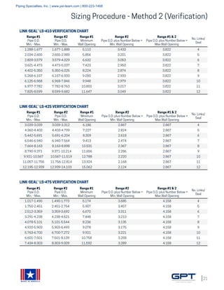 21
MADE IN AMERICA
Range #1
Pipe O.D.
Min. - Max.
Range #2
Pipe O.D.
Min. - Max.
Range #1
Minimum
Wall Opening
Range #2
Pipe O.D. plus Number Below =
Min. Wall Opening
Range #1 & 2
Pipe O.D. plus Number Below =
Max Wall Opening
No. Links/
Seal
1.288-1.677 1.677-1.888 5.110 3.433 3.822 4
2.034-2.655 2.655-2.989 5.856 3.201 3.822 5
2.809-3.579 3.579-4.029 6.632 3.053 3.822 6
3.601-4.473 4.473-5.037 7.423 2.950 3.822 7
4.402-5.350 5.350-6.025 8.224 2.874 3.822 8
5.268-6.157 6.157-6.933 9.090 2.933 3.822 9
6.125-6.968 6.968-7.846 9.948 2.979 3.822 10
6.977-7.782 7.782-8.763 10.800 3.017 3.822 11
7.825-8.599 8.599-9.682 11.647 3.049 3.822 12
LINK-SEAL® LS-410 VERIFICATION CHART
Range #1
Pipe O.D.
Min. - Max.
Range #2
Pipe O.D.
Min. - Max.
Range #1
Minimum
Wall Opening
Range #2
Pipe O.D. plus Number Below =
Min. Wall Opening
Range #1 & 2
Pipe O.D. plus Number Below =
Max Wall Opening
No. Links/
Seal
3.039-3.039 3.039-3.312 6.186 2.867 2.867 4
4.360-4.403 4.403-4.799 7.227 2.824 2.867 5
5.442-5.691 5.691-6.204 8.309 2.618 2.867 6
6.546-6.940 6.940-7.564 9.413 2.474 2.867 7
7.664-8.163 8.163-8.898 10.531 2.367 2.867 8
8.790-9.371 9.371-10.214 11.656 2.286 2.867 9
9.921-10.567 10.567-11.519 12.788 2.220 2.867 10
11.057-11.756 11.756-12.814 13.924 2.168 2.867 11
12.195-12.939 12.939-14.103 15.062 2.124 2.867 12
LINK-SEAL® LS-425 VERIFICATION CHART
Range #1
Pipe O.D.
Min. - Max.
Range #2
Pipe O.D.
Min. - Max.
Range #1
Minimum
Wall Opening
Range #2
Pipe O.D. plus Number Below =
Min. Wall Opening
Range #1 & 2
Pipe O.D. plus Number Below =
Max Wall Opening
No. Links/
Seal
1.017-1.490 1.490-1.773 5.174 3.685 4.158 4
1.750-2.451 2.451-2.754 5.907 3.457 4.158 5
2.512-3.359 3.359-3.692 6.670 3.311 4.158 6
3.291-4.238 4.238-4.621 7.448 3.210 4.158 7
4.078-5.101 5.101-5.544 8.236 3.135 4.158 8
4.920-5.903 5.903-6.493 9.078 3.175 4.158 9
5.763-6.700 6.700-7.272 9.921 3.221 4.158 10
6.601-7.501 7.501-8.139 10.758 3.258 4.158 11
7.434-8.303 8.303-9.009 11.592 3.289 4.158 12
LINK-SEAL® LS-475 VERIFICATION CHART
Sizing Procedure - Method 2 (Verification)
Piping Specialties, Inc. | www.psi-team.com | 800-223-1468
 