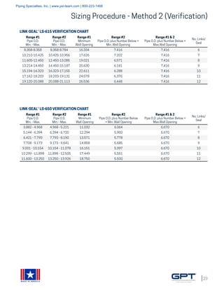 23
MADE IN AMERICA
Range #1
Pipe O.D.
Min. - Max.
Range #2
Pipe O.D.
Min. - Max.
Range #1
Minimum
Wall Opening
Range #2
Pipe O.D. plus Number Below =
Min. Wall Opening
Range #1 & 2
Pipe O.D. plus Number Below =
Max Wall Opening
No. Links/
Seal
8.358-8.358 8.358-8.784 16.334 7.416 7.416 6
10.210-10.425 10.425-10.956 17.626 7.202 7.416 7
11.605-12.450 12.450-13.085 19.021 6.571 7.416 8
13.214-14.450 14.450-15.187 20.630 6.181 7.416 9
15.194-16.323 16.323-17.155 22.611 6.288 7.416 10
17.162-18.203 18.203-19.131 24.578 6.376 7.416 11
19.120-20.088 20.088-21.113 26.536 6.448 7.416 12
LINK-SEAL® LS-615 VERIFICATION CHART
Range #1
Pipe O.D.
Min. - Max.
Range #2
Pipe O.D.
Min. - Max.
Range #1
Minimum
Wall Opening
Range #2
Pipe O.D. plus Number Below
= Min. Wall Opening
Range #1 & 2
Pipe O.D. plus Number Below =
Max Wall Opening
No. Links/
Seal
3.882 - 4.968 4.968 - 5.221 11.032 6.064 6.670 6
5.144 - 6.394 6.394 - 6.720 12.294 5.900 6.670 7
6.421 - 7.793 7.793 - 8.190 13.571 5.778 6.670 8
7.708 - 9.173 9.173 - 9.641 14.858 5.685 6.670 9
9.001 - 10.154 10.154 - 11.078 16.151 5.997 6.670 10
10.299 - 11.898 11.898 - 12.505 17.449 5.551 6.670 11
11.600 - 13.250 13.250 - 13.926 18.750 5.500 6.670 12
LINK-SEAL® LS-650 VERIFICATION CHART
Sizing Procedure - Method 2 (Verification)
Piping Specialties, Inc. | www.psi-team.com | 800-223-1468
 