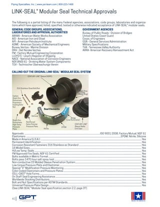 40
MADE IN AMERICA
LINK-SEAL® Modular Seal Technical Approvals
CENTURY-LINE® Sleeve (HDPE)
316 Stainless Steel Bolt/Nut
Carbon
Steel-Zinc
Dichromate
Proprietary
Coating Bolt/
Nut
Steel-Zinc
Dichromate
High-Temp
Pressure
Plate
Seal Elements
Reinforced
Nylon Polymer
Pressure Plate
Silicone
Nitrile
EPDM
EPDM
(Low Durometer)
CENTURY-LINE®
Sleeve Nailer
End Caps
Water Stop
Collar
(Weep Ring)
LS-400-T
LS-400-O LS-400-C
LS-400-L
CALLING-OUT THE ORIGINAL LINK-SEAL® MODULAR SEAL SYSTEM
The following is a partial listing of the many Federal agencies, associations, code groups, laboratories and organiza-
tions which have approved, listed, specified, tested or otherwise indicated acceptance of LINK-SEAL® modular seals.
GENERAL CODE GROUPS, ASSOCIATIONS,
LABORATORIES AND APPROVAL AUTHORITIES
AWWA - American Water Works Association
AIS - American Iron and Steel
API - American Petroleum Institute
ASME - American Society of Mechanical Engineers
Bureau Veritas - Marine Division
DNV - Det Norske Veritas
FM - Factory Mutual Engineering Corporation
LLOYD’S - Lloyd’s Register of Shipping
NACE - National Association of Corrosion Engineers
NSF/ANSI 61 - Drinking Water System Components
TÜV - Technischer Überwachungs-Verein
GOVERNMENT AGENCIES
Bureau of Public Roads - Division of Bridges
United States Coast Guard
Corps. of Engineers
GSA - General Services Administration
Military Specifications
TVA - Tennessee Valley Authority
ARRA- American Recovery Reinvestment Act
Approvals:.................................................................................................................................ISO 9001:2008, Factory Mutual, NSF 61
Elastomers:.................................................................................................................................................................EPDM, Nitrile, Silicone
Made in America (U.S.A.)............................................................................................................................................................................ Yes
Permanent Identification........................................................................................................................................................................... Yes
Corrosion Resistant Fasteners 316 Stainless as Standard........................................................................................................... Yes
16 Model Sizes.............................................................................................................................................................................................. Yes
Hi/Low Temp. Seals...................................................................................................................................................................................... Yes
FM Approved Fire Seals, NSF 61 Certified............................................................................................................................................ Yes
Bolts available in Metric Format............................................................................................................................................................... Yes
Bolts pass 1470 hour salt spray test.................................................................................................................................................... Yes
Non-conductive CS Molded Sleeve Penetration System................................................................................................................. Yes
Low torque Pressure Plate and Elastomer............................................................................................................................................ Yes
Special “V” Modification Pressure Monitoring..................................................................................................................................... Yes
Color Coded Elastomers and Pressure Plates..................................................................................................................................... Yes
CELL-CAST® Hole Forms.............................................................................................................................................................................. Yes
On Staff Seal Engineering Assistance................................................................................................................................................... Yes
Worldwide Stocking Distributors............................................................................................................................................................. Yes
Bolt and Nut Specifications per ASTM Standards.............................................................................................................................. Yes
Universal Pressure Plate Design.............................................................................................................................................................. Yes
(See LINK-SEAL® Modular Seal specification,section 2.2, page 37)
Water Stop
Collar
(Weep Ring)
Piping Specialties, Inc. | www.psi-team.com | 800-223-1468
 