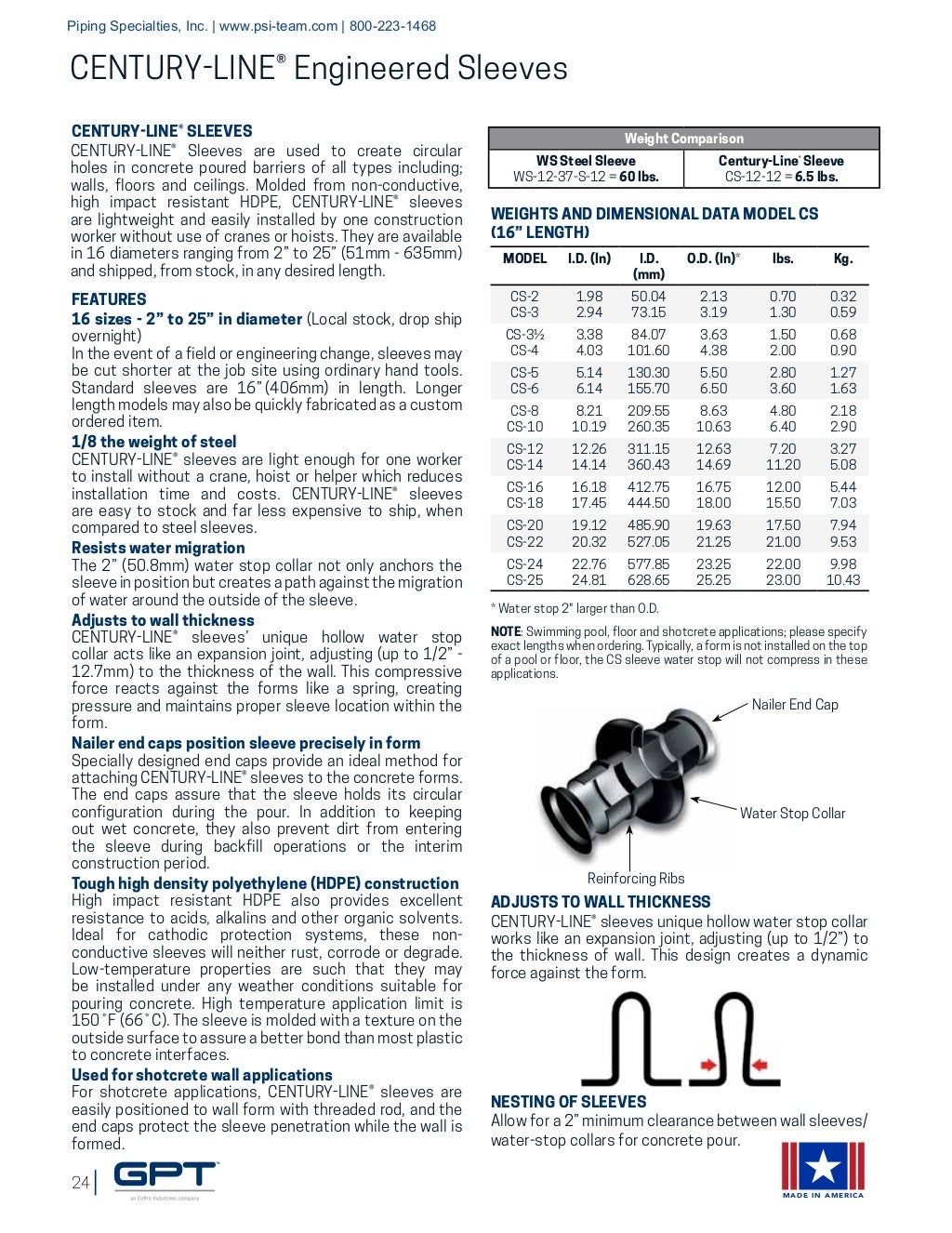 LinkSeal Modular Seals, CenturyLine Sleeves, CellCast Disks Engine…