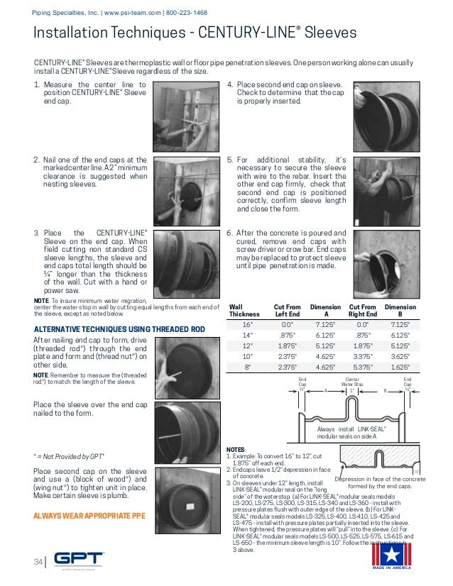 Image Result For Suggested Psi