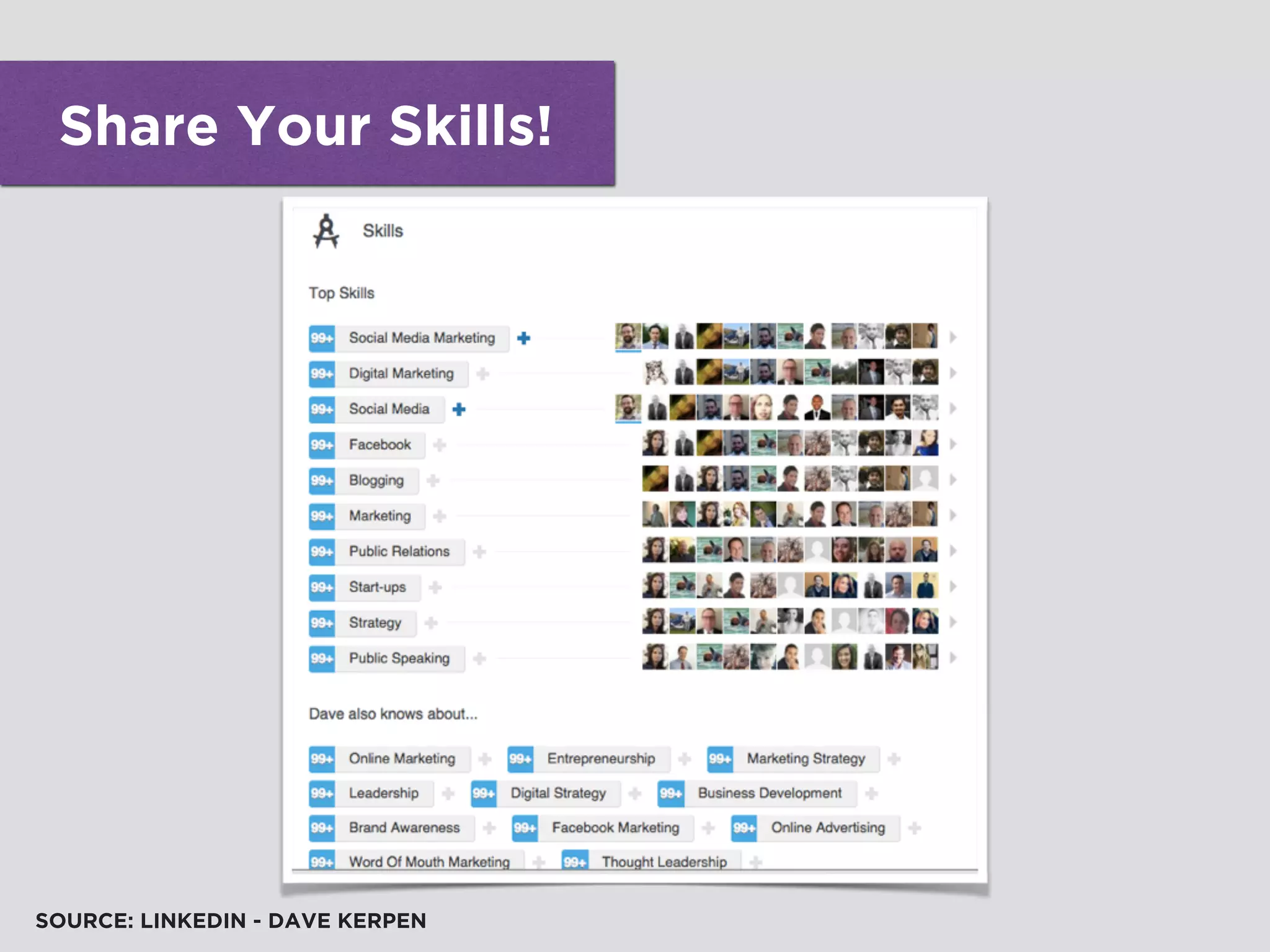 Share Your Skills!
SOURCE: LINKEDIN - DAVE KERPEN
 