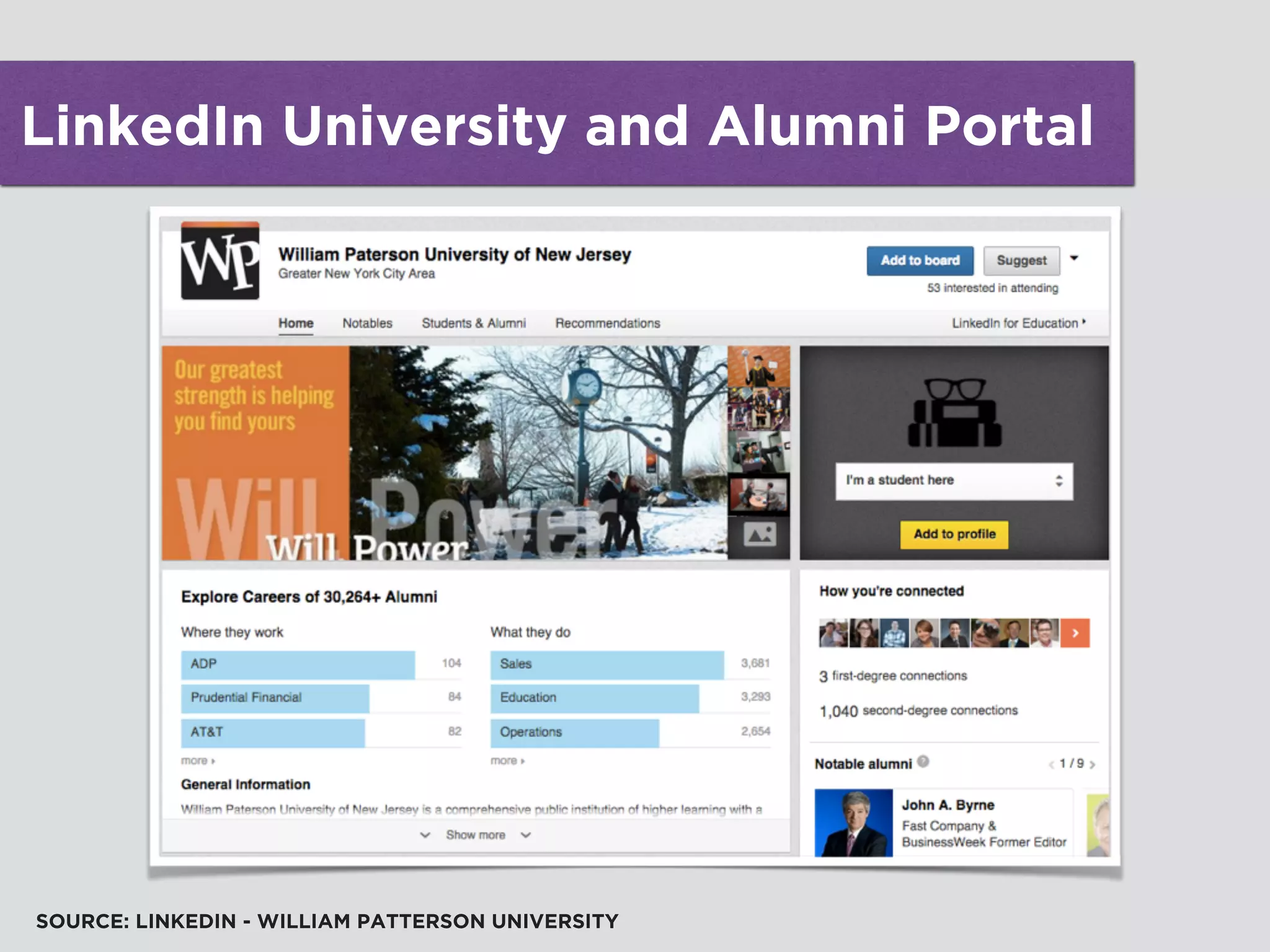 LinkedIn University and Alumni Portal
SOURCE: LINKEDIN - WILLIAM PATTERSON UNIVERSITY
 