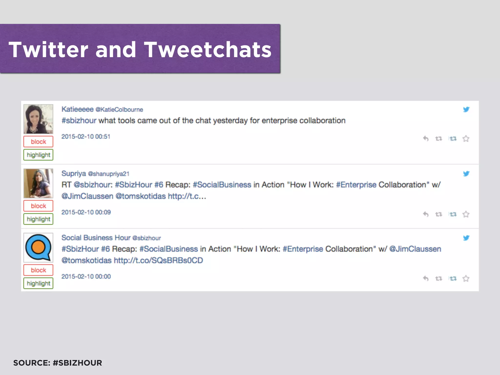 Twitter and Tweetchats
SOURCE: #SBIZHOUR
 