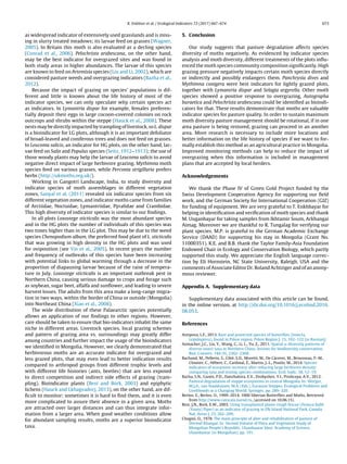 Ecological indicators | PDF