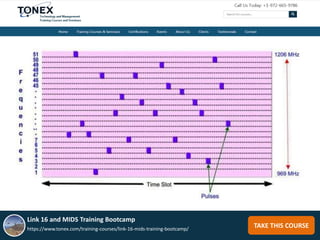TAKE THIS COURSE
Link 16 and MIDS Training Bootcamp
https://www.tonex.com/training-courses/link-16-mids-training-bootcamp/
 
