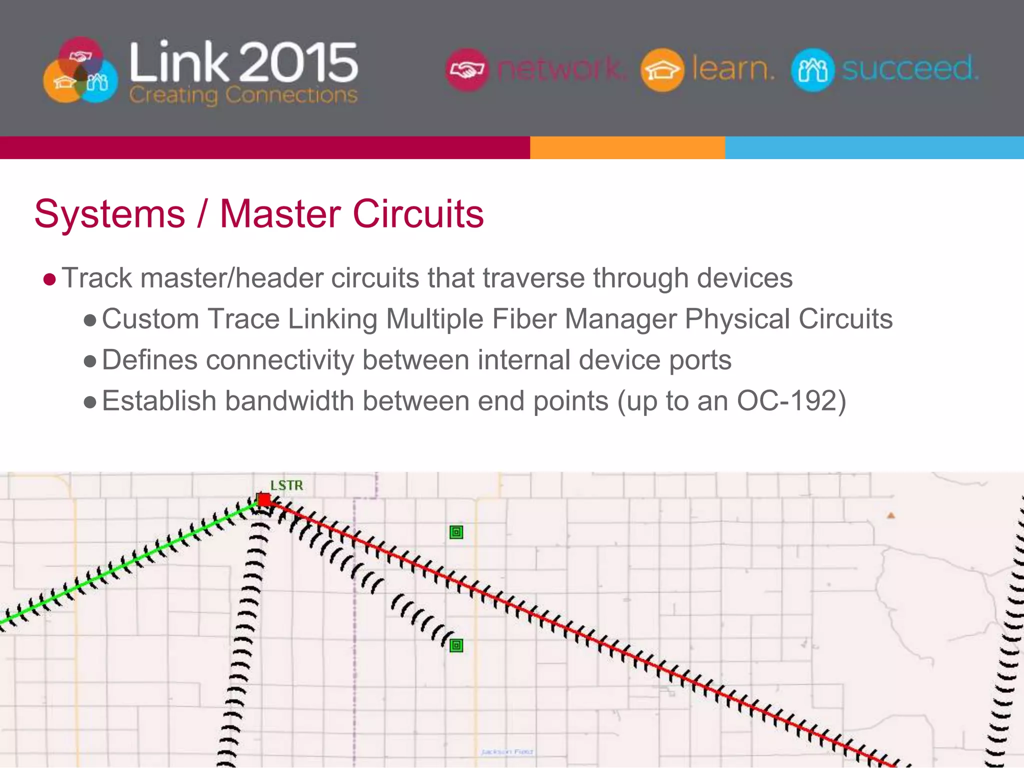 13
●Track master/header circuits that traverse through devices
●Custom Trace Linking Multiple Fiber Manager Physical Circuits
●Defines connectivity between internal device ports
●Establish bandwidth between end points (up to an OC-192)
Systems / Master Circuits
 