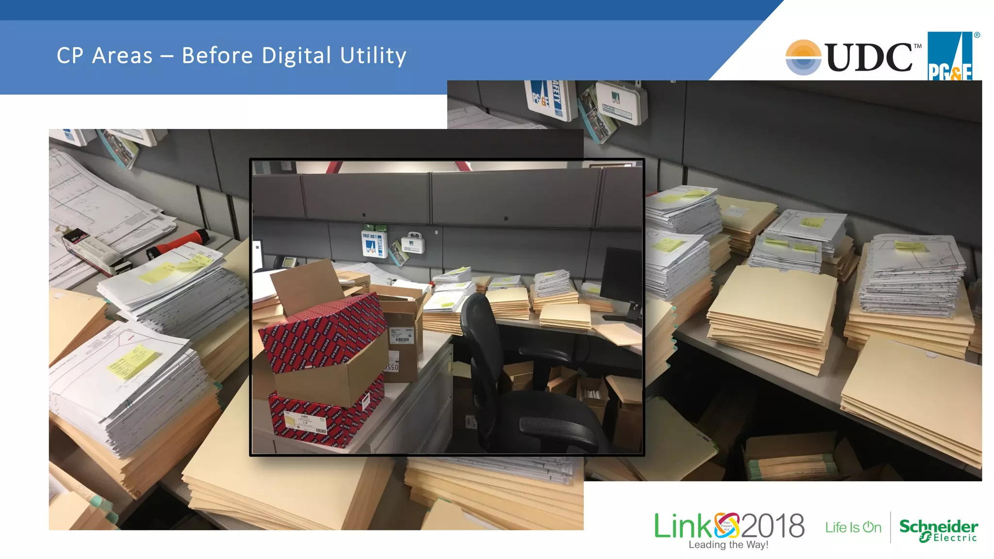 CP Areas – Before Digital Utility
 