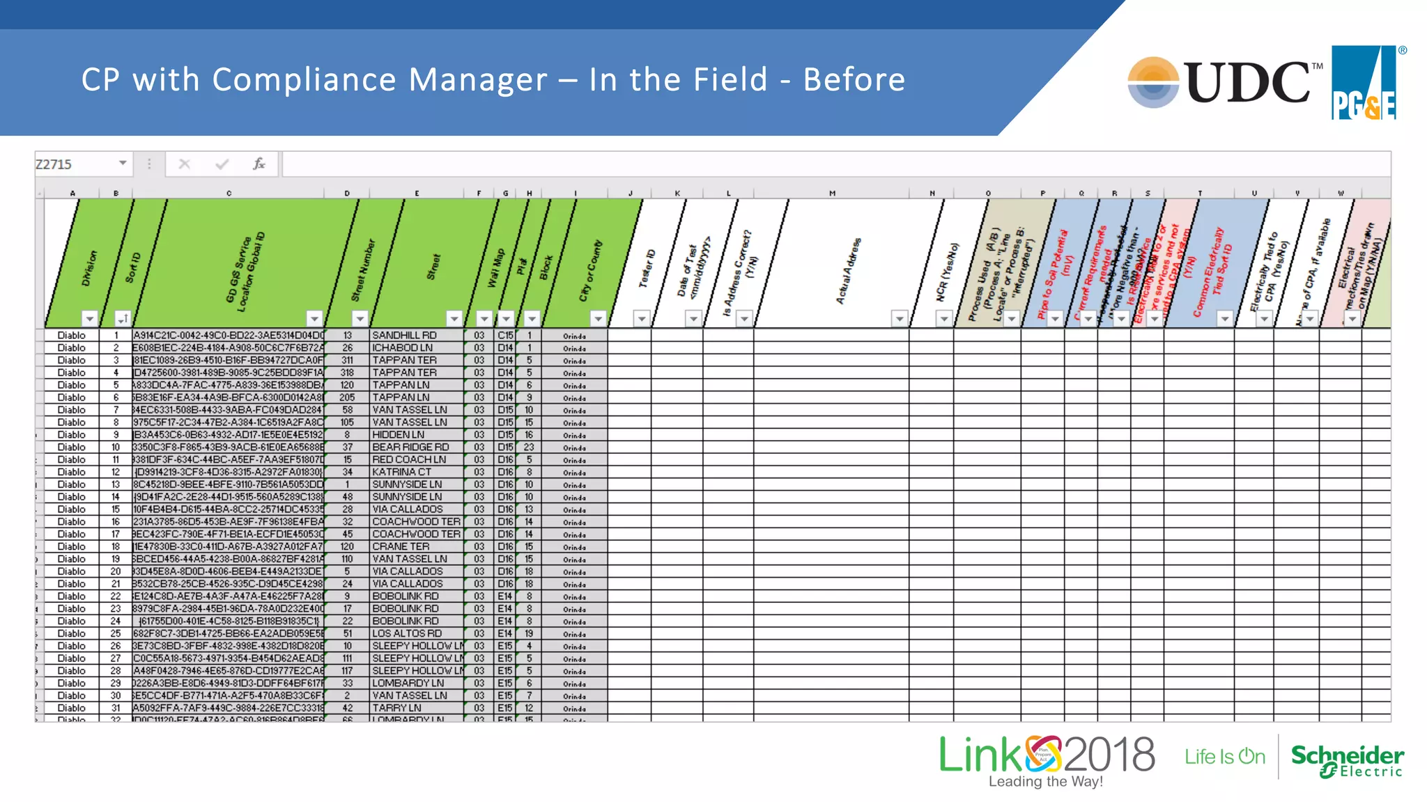 CP with Compliance Manager – In the Field - Before
 