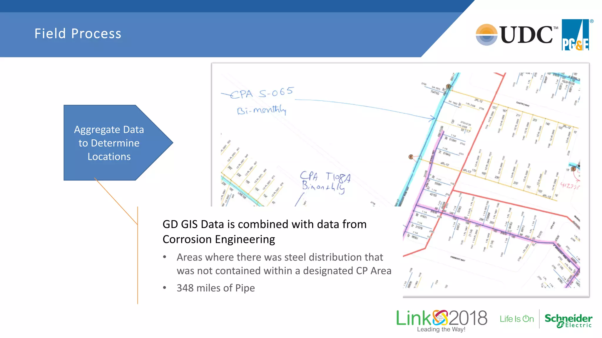 Field Process
Aggregate Data
to Determine
Locations
GD GIS Data is combined with data from
Corrosion Engineering
• Areas where there was steel distribution that
was not contained within a designated CP Area
• 348 miles of Pipe
 