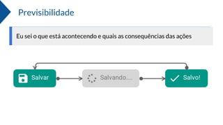 Previsibilidade
Eu sei o que está acontecendo e quais as consequências das ações
 