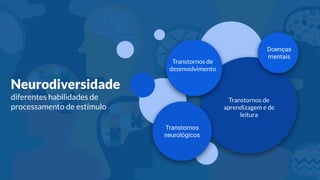 Transtornos de
aprendizagem e de
leitura
Transtornos de
desenvolvimento
Transtornos
neurológicos
Doenças
mentais
Neurodiversidade
diferentes habilidades de
processamento de estímulo
 