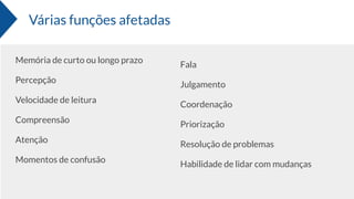 Várias funções afetadas
Memória de curto ou longo prazo
Percepção
Velocidade de leitura
Compreensão
Atenção
Momentos de confusão
Fala
Julgamento
Coordenação
Priorização
Resolução de problemas
Habilidade de lidar com mudanças
 
