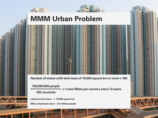 Number of states with land mass of 10,000 square km or more = 165
750,000,000 people
165 countries
= 1 new Milan per country every 12 years
MMM Urban Problem
Lebanon land mass = 10,000 square km
Milan urbanized area = 4.5 million people