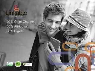 Proprietary	
  and	
  Conﬁden/al	
  
100% Omni-Channel. !
100% Attribution. !
100% Digital.!
 