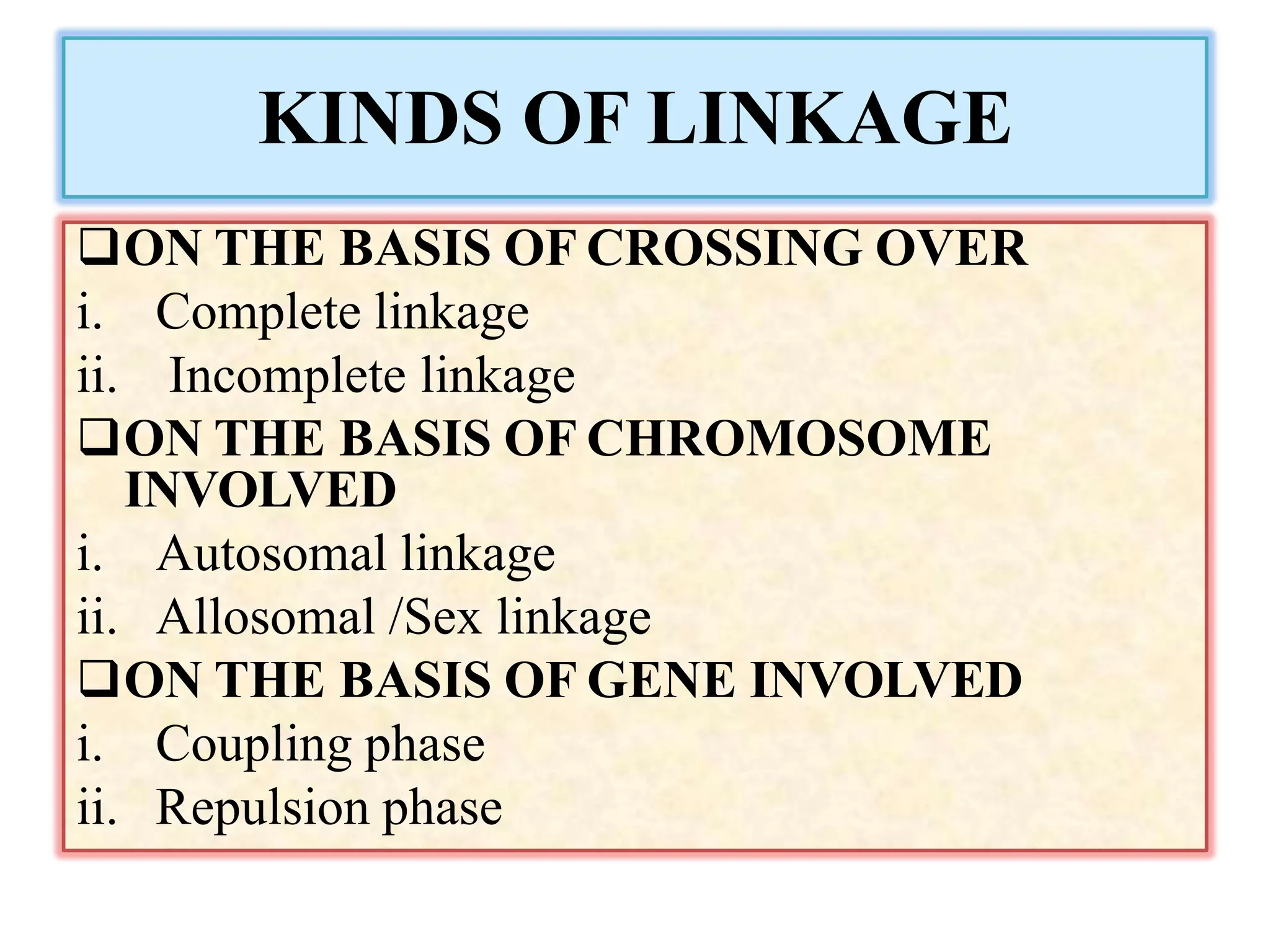 KINDS OF LINKAGE
ON THE BASIS OF CROSSING OVER
i. Complete linkage
ii. Incomplete linkage
ON THE BASIS OF CHROMOSOME
INVOLVED
i. Autosomal linkage
ii. Allosomal /Sex linkage
ON THE BASIS OF GENE INVOLVED
i. Coupling phase
ii. Repulsion phase
 
