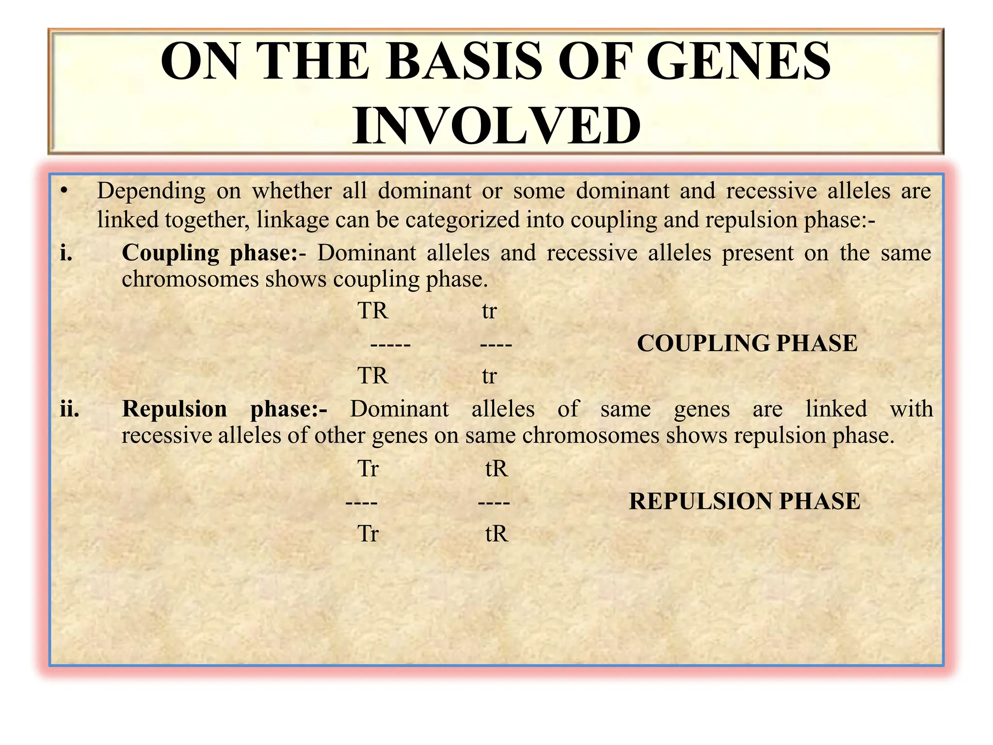 ON THE BASIS OF GENES
INVOLVED
• Depending on whether all dominant or some dominant and recessive alleles are
linked together, linkage can be categorized into coupling and repulsion phase:-
i. Coupling phase:- Dominant alleles and recessive alleles present on the same
chromosomes shows coupling phase.
COUPLING PHASE
TR
-----
TR
tr
----
tr
ii. Repulsion phase:- Dominant alleles of same genes are linked with
recessive alleles of other genes on same chromosomes shows repulsion phase.
REPULSION PHASE
Tr
----
Tr
tR
----
tR
 