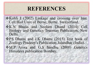 REFERENCES
Kohli J (2002) Linkage and crossing over Inst.
Cell Biol Univ of Berne, Berne, Switzerland.
K.N Bhatia and Neelam Dhand (2014) Cell
Biology and Genetics Trueman Publication, New
Delhi.
P.S Dhami and J.K Dhami (2015) Text book of
Zoology Pradeep’s Publication Jalandhar (India).
M.P Arora and G.S Sandhu (2000) Genetics
Himalaya publication Bombay.
 
