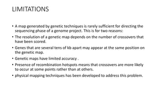 LIMITATIONS
• A map generated by genetic techniques is rarely sufficient for directing the
sequencing phase of a genome project. This is for two reasons:
• The resolution of a genetic map depends on the number of crossovers that
have been scored.
• Genes that are several tens of kb apart may appear at the same position on
the genetic map.
• Genetic maps have limited accuracy .
• Presence of recombination hotspots means that crossovers are more likely
to occur at some points rather than at others.
• physical mapping techniques has been developed to address this problem.
 