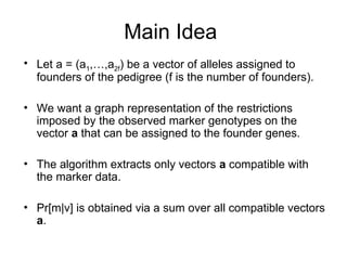 Main Idea
• Let a = (a1,…,a2f) be a vector of alleles assigned to
founders of the pedigree (f is the number of founders).
• We want a graph representation of the restrictions
imposed by the observed marker genotypes on the
vector a that can be assigned to the founder genes.
• The algorithm extracts only vectors a compatible with
the marker data.
• Pr[m|v] is obtained via a sum over all compatible vectors
a.
 