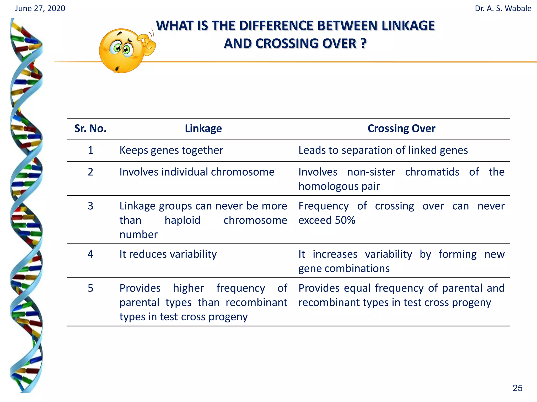 Linkage and crossing over | PDF