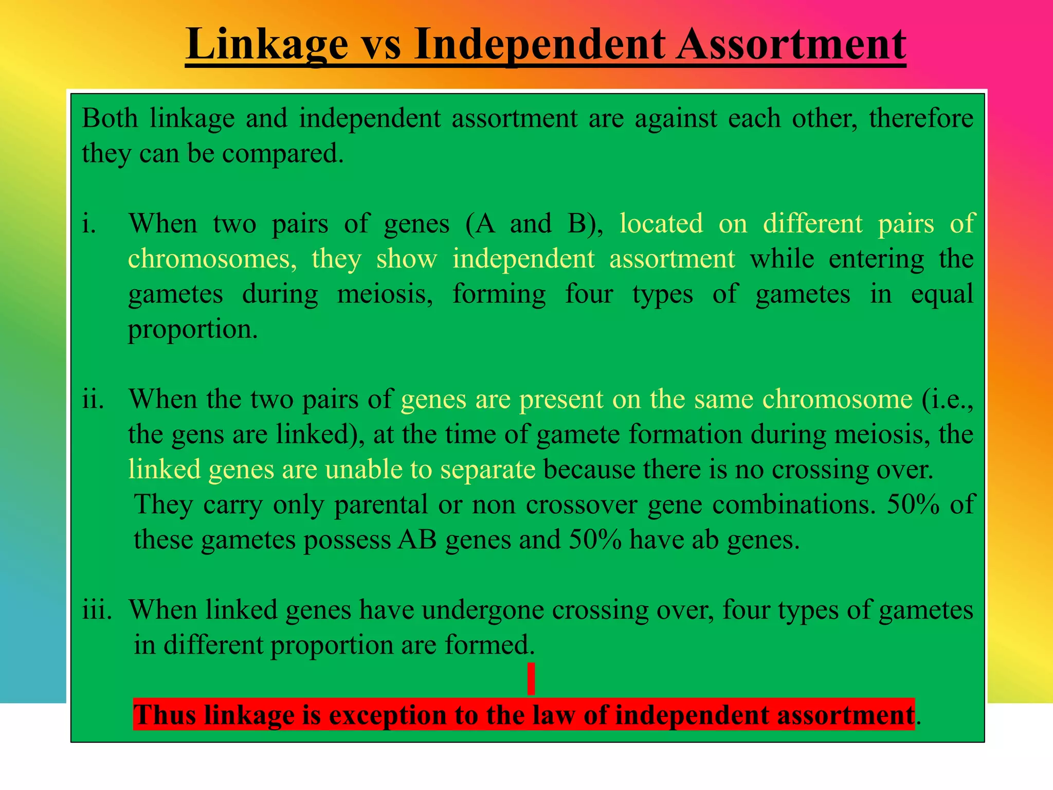 Linkage vs Independent Assortment
Both linkage and independent assortment are against each other, therefore
they can be compared.
i. When two pairs of genes (A and B), located on different pairs of
chromosomes, they show independent assortment while entering the
gametes during meiosis, forming four types of gametes in equal
proportion.
ii. When the two pairs of genes are present on the same chromosome (i.e.,
the gens are linked), at the time of gamete formation during meiosis, the
linked genes are unable to separate because there is no crossing over.
They carry only parental or non crossover gene combinations. 50% of
these gametes possess AB genes and 50% have ab genes.
iii. When linked genes have undergone crossing over, four types of gametes
in different proportion are formed.
Thus linkage is exception to the law of independent assortment.
 