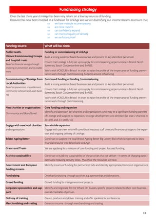 14





 