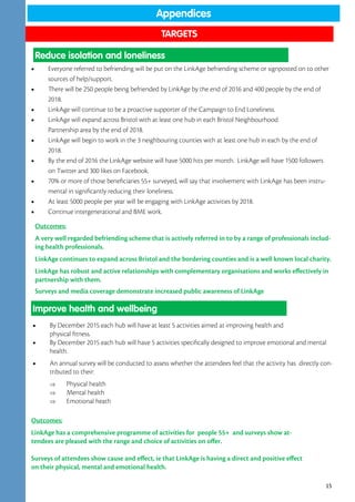 15















 