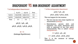 5
INDEPENDENT VS NON-INDENDENT ASSORTMENT
 In Independent Assortment :
pA1B1 = pA1 . pB1
pA1B1 . pA2B2 = pA1B2 . pA2B1
D = 0
(Linkage Equilibrium)
 In Non-Independent Assortment:
pA1B1 = pA1 . pB1
pA1B1 . pA2B2 = pA1B2 . pA2B1
This can happen for two reasons:
1. The loci may be very close together on
chromosome (linkage).
2. Hybridization, genetic drift, and
migration can cause deviations from
what is expected of loci that assort
independently. This is called linkage
disequilibrium.
D = pA1B1 - pA1 . pB1
D = pA1B1 . pA2B2 - pA1B2 . pA2B1
This D is the measure of linkage
disequilibrium.
A1(0.7) A2(0.3) Total
B1(0.4) A1B1(0.28) A2B1(0.12) 0.4
B2(0.6) A1B2(0.42) A2B2(0.18) 0.6
Total 0.7 0.3
 