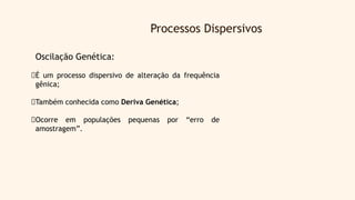 Processos Dispersivos
Oscilação Genética:
É um processo dispersivo de alteração da frequência
gênica;
Também conhecida como Deriva Genética;
Ocorre em populações pequenas por “erro de
amostragem”.
 