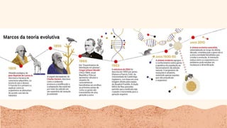 Linkage e teorias evolucionistas_compressed.pdf